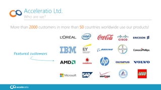 More than 2000 customers in more than 50 countries worldwide use our products!
Acceleratio Ltd.
Who are we?
Featured customers
 