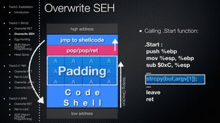 Overwrite SEH 
high address 
jmp to shellcode 
pointer to next SEH record 
pointer to SEH Handler 
pop/pop/ret 
Arguments 
Return Address 
Stack Frame Pointer 
Local Variables 
(buffer area) 
A A A A 
Padding 
C o d e 
A A A A 
low address 
Calling .Start function: 
.Start : 
push %ebp 
mov %esp, %ebp 
sub $0xC, %esp 
... 
strcpy(buf,argv[1]); 
... 
leave 
ret 
Writing Direction 
A A A A 
S h e l l 
Track3. Exploitation 
Introduction 
Track3-1 Win32 
Overwrite RET 
Overwrite SEH 
Egg-Hunting 
ROOriePn( tRede turn Programming) 
Heap Spray 
Track3-2 *NIX 
Overwrite RET 
Ret-to-LibC 
Overwrite .dtors 
Overwrite GOT 
Track3-3 ARM 
Overwrite RET 
Ret-to-LibC 
ROOriePn t(Rede turn Programming) 
 