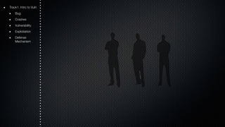 Track1. Intro to Vuln 
Bug 
Crashes 
Vulnerability 
Exploitation 
Defense 
Mechanism 
 