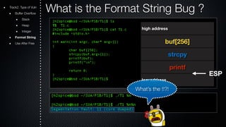Track2. Type of Vuln What is the Format String Bug ? 
Buffer Overflow 
Stack 
Heap 
Integer 
Format String 
Use After Free 
high address 
buf[256] 
strcpy 
printf 
low address 
ESP 
What’s the !!?! 
 