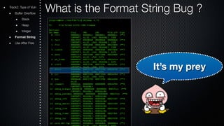 Track2. Type of Vuln What is the Format String Bug ? 
Buffer Overflow 
Stack 
Heap 
Integer 
Format String 
Use After Free 
It’s my prey 
 
