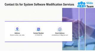 Contact Us for System Software Modification Services
Address
#street number, city, state
Contact Number
0123456789
Email Address
emailaddress123@gmail.com
29
 