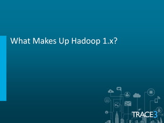 What Makes Up Hadoop 1.x?
 