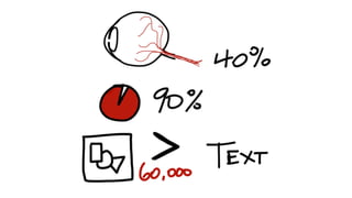 Take Back Project Sanity (CodeStock Edition)