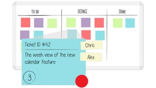 Take Back Project Sanity (CodeStock Edition)