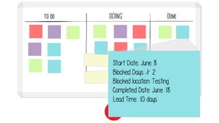 Take Back Project Sanity (CodeStock Edition)