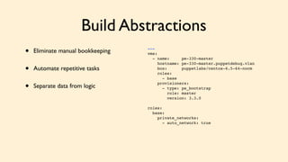 Build Abstractions 
• Eliminate manual bookkeeping 
• Automate repetitive tasks 
• Separate data from logic 
---! 
vms:! 
- name: pe-330-master! 
hostname: pe-330-master.puppetdebug.vlan! 
box: puppetlabs/centos-6.5-64-nocm! 
roles:! 
- base! 
provisioners:! 
- type: pe_bootstrap! 
role: master! 
version: 3.3.0! 
! 
roles:! 
base:! 
private_networks:! 
- auto_network: true! 
 