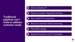 Taking Your Legacy Data Beyond Modernization with AWS.pdf