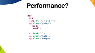 <div>
<h3>
<img src="…" alt="">
<p class="price">
<del>
<small>
<a href="…">
<p class="sale">
<p class="coupon">
Performance?
 