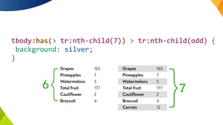 tbody:has(> tr:nth-child(7)) > tr:nth-child(odd) {
background: silver;
}
{ }
6 7
 