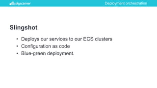 Deployment orchestration
Slingshot
• Deploys our services to our ECS clusters
• Configuration as code
• Blue-green deployment.
 