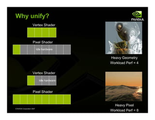 Why unify?
                      Vertex Shader



                      Pixel Shader
                            Idle hardware


                                              Heavy Geometry
                                              Workload Perf = 4

                      Vertex Shader

                              Idle hardware



                      Pixel Shader


                                                Heavy Pixel
© NVIDIA Corporation 2007
                                              Workload Perf = 8
 