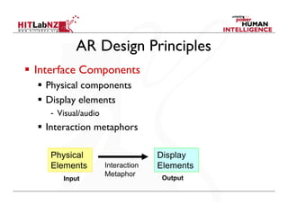 AR Design Principles
Interface Components
  Physical components
  Display elements
   - Visual/audio
  Interaction metaphors

   Physical                       Display
   Elements         Interaction   Elements
                    Metaphor
      Input                        Output
 