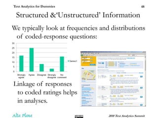 Structured &‘Unstructured’ InformationWe typically look at frequencies and distributions of coded-response questions:Linkage of responses to coded ratings helps in analyses.