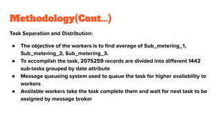 Methodology(Cont...)
Task Separation and Distribution:
● The objective of the workers is to ﬁnd average of Sub_metering_1,
Sub_metering_2, Sub_metering_3.
● To accomplish the task, 2075259 records are divided into diﬀerent 1442
sub-tasks grouped by date attribute
● Message queueing system used to queue the task for higher availability to
workers
● Available workers take the task complete them and wait for next task to be
assigned by message broker
 