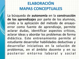 ELABORACIÓN
MAPAS CONCEPTUALES
La búsqueda de autonomía en la construcción
de los aprendizajes por parte de los alumnos,
unido a la aplicación del método de ensayo-
error como fuente de aprendizaje, permite
aclarar dudas, identificar aspectos críticos,
aclarar ideas y abordar los problemas de forma
didáctica. Este entrenamiento permite al
estudiante desarrollar habilidades deductivas y
desarrollar iniciativas en la solución de
problemas, en el ámbito docente y en su
po sterio r entorno laboral y social
 