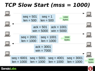 TCP Slow Start (mss = 1000)
seq = 1
len = 500
seq = 501
len = 500
ack = 501
win = 5000
seq = 1001
len = 1000
seq = 2001
len = 1000
ack = 3001
win = 7000
seq = 3001
len = 1000
seq = 4001
len = 1000
seq = 5001
len = 1000
seq = 6001
len = 1000
ack = 1001
win = 5000
1000
bytes
2000
bytes
4000
bytes
 