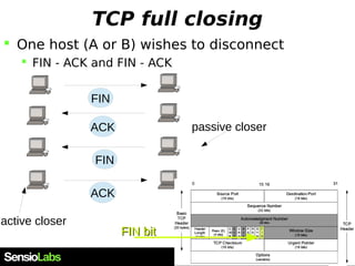 TCP full closing
 One host (A or B) wishes to disconnect
 FIN - ACK and FIN - ACK
FIN
ACK
FIN
active closer
passive closer
ACK
FIN bitFIN bit
 