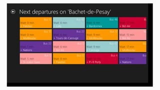 Windows Store Apps using HTML and JavaScript: Become a Windows App Store developer in 60 minutes