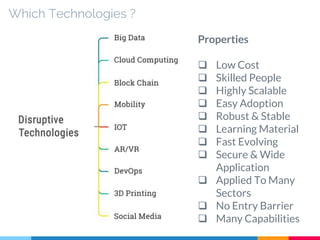 Which Technologies ?
Properties
 Low Cost
 Skilled People
 Highly Scalable
 Easy Adoption
 Robust & Stable
 Learning Material
 Fast Evolving
 Secure & Wide
Application
 Applied To Many
Sectors
 No Entry Barrier
 Many Capabilities
 
