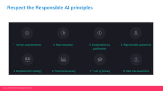 Respect the Responsible AI principles
Source: https://ethical.institute/principles.html
 