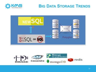 BIGDATASTORAGETRENDS 
17 
Polyglot 
?  