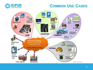 COMMONUSECASES 
22 
The Internet of Things (IoT) is a computing concept that describes a future where everyday physical objects will be connected to the Internetand be able to identify themselves to other devices. 
Source: arvxiv.org  