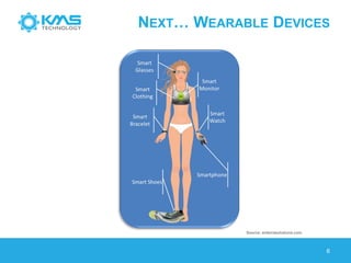NEXT… WEARABLEDEVICES 
6 
Source: enterrasolutions.com  