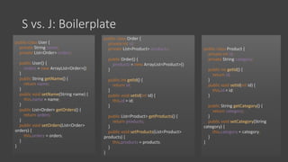 S vs. J: Boilerplate
public class User {
private String name;
private List<Order> orders;
public User() {
orders = new ArrayList<Order>();
}
public String getName() {
return name;
}
public void setName(String name) {
this.name = name;
}
public List<Order> getOrders() {
return orders;
}
public void setOrders(List<Order>
orders) {
this.orders = orders;
}
}
public class Order {
private int id;
private List<Product> products;
public Order() {
products = new ArrayList<Product>();
}
public int getId() {
return id;
}
public void setId(int id) {
this.id = id;
}
public List<Product> getProducts() {
return products;
}
public void setProducts(List<Product>
products) {
this.products = products;
}
}
public class Product {
private int id;
private String category;
public int getId() {
return id;
}
public void setId(int id) {
this.id = id;
}
public String getCategory() {
return category;
}
public void setCategory(String
category) {
this.category = category;
}
}
 