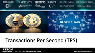 Transactions Per Second (TPS)
Copyright © myblockchainexperts
 