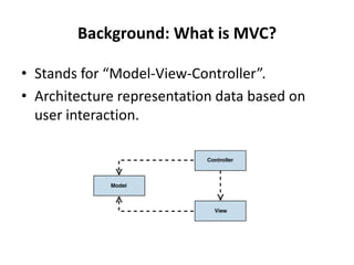 Background: What is MVC?
• Stands for “Model-View-Controller”.
• Architecture representation data based on
user interaction.

 
