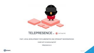 12@prydonius
TELEPRESENCE BY
FAST, LOCAL DEVELOPMENT FOR KUBERNETES AND OPENSHIFT MICROSERVICES
install with homebrew/apt/dnf
telepresence.io
 