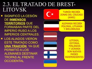 2.3. EL TRATADO DE BREST-
    LITOVSK              TURKÍA RECIBÍA
                              ZONAS DEL CÁUCASO
   SIGNIFICÓ LA CESIÓN             (KARS)
    DE INMENSOS
    TERRITORIOS QUE           ALEMANIA RECIBÍA
    FORMABAN PARTE DEL        POLONIA, LITUANIA
                                Y BIELORRUSIA
    IMPERIO RUSO A LOS
    IMPERIOS CENTRALES.
   LOS ALIADOS VIERON              LETONIA,
    ESTE TRATADO COMO                ESTONIA,
    UNA TRAICIÓN, YA QUE            FINLANDIA
                                    Y UCRANIA
    PERMITIÓ A LOS                 SON NUEVOS
    ALEMANES DESTINAR                 PAÍSES
    TROPAS AL FRENTE             INDEPENDIENTES
    OCCIDENTAL
 