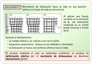 Tema 4. Defectos en estructuras cristalinas. Cristales reales.