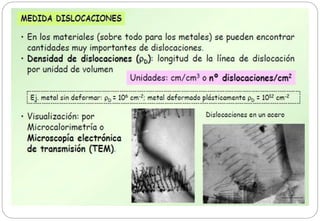 Tema 4. Defectos en estructuras cristalinas. Cristales reales.