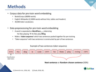 Methods
• Corpus data for pre-train word embedding
• BooksCorpus (800M words)
• English Wikipedia (2,500M words without lists, tables and headers)
• 30,000 token vocabulary
• Data preprocessing for pre-train word embedding
• A word is separated as WordPiece [1-2] tokenizing
He likes playing → He likes play ##ing
• Make a ‘token sequence’ which two sentences packed together for pre-training
• ‘Token sequence’ with two sentences is constructed by pair of two sentences
15P
Example of two sentences token sequence
Classification
label token
Next sentence or Random chosen sentence (50%)
[1] Sennrich et al., 2016, ACL [2] Kudo, 2018, ACL
 
