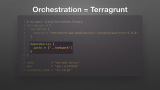 Orchestration = Terragrunt
 