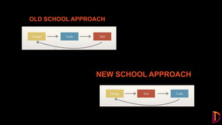 NEW SCHOOL APPROACH NEW SC
APPROACH
THE OLD SCHOOL APPROACH SCHOOL
APPROACH
 