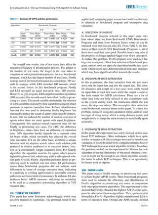 M. Khatibsyarbini et al.: Test Case Prioritization Using Firefly Algorithm for Software Testing
TABLE 17. Summary OF APFD and time performance.
For overall time results, size of test cases does affect the
execution efficiency of prioritization process. The greater is
the number of test cases, the longer is the time taken to
complete an entire prioritization process. For tcas benchmark
program, which has the largest number of test cases, Firefly
strategy scored the best prioritization execution time, 390 sec-
onds in average, while LBS recorded 400 seconds, which
is the second fastest. In flex benchmark program, Firefly
and LBS recorded an equal execution time, 210 seconds.
However, in gzip program, LBS outperforms other algorithms
(180 seconds), five seconds much faster than Firefly in priori-
tizing test cases. This result could be attributed to the behavior
of LBS algorithm inspired by best search first concept which
possesses a superior execution time. Refined attractiveness
function that was used to determine firefly brightness has
managed to reduce the count of agents with equal brightness.
In turn, this has reduced the number of random selection of
agents when there are more agents with equal brightness.
Consequently, this reduced overall execution time for the
Firefly in prioritizing test cases. For LBS, the difference
in brightness values does have an influence on execution
time. LBS algorithm hardly depends on a constant value
for beam width, which inevitably has affected the overall
time execution. GA on the other hand, exhibited a unique
behavior with its adaptive search, where each solution path
produced is distinct attributed to its mutation fitness func-
tion at a considerably longer execution time. For Greedy
algorithm, the algorithm searches for agents which possess
highest brightness first, which may yield a sub-optimal solu-
tion path. Overall, Firefly Algorithm performs better in pri-
oritizing small to medium size test suites. FA performance
across three benchmark programs did not indicate stark
differences in terms of average execution time, indicating
its capability in yielding approximately acceptable solution
paths with a certain extent of consistency. In addition, FA also
produces better APFD measures indicating its suitability
to be used as a competitive prioritizing algorithm in TCP
research area.
VII. THREAT OF VALIDITY
This paper has some limitation acknowledged which may
possibly threaten its legitimacy. The potential threat of this
applied soft computing paper is associated with less diversity
in selection of benchmark program and incomplete data
extraction.
A. SELECTION OF DATASET
In benchmark program selected in this paper were only
four where three are from Real-world UNIX Benchmarks
Programs and three from Siemens Suites where all can be
obtained from http://sir.unl.edu [43]. From Table 5, the lim-
itation of Real-world UNIX Benchmarks Programs is, all of
them have small test cases pool. Possible issues may arise if
the proposed technique applied bigger sizer of test cases pool.
To reduce this problem, TCAS program were used as it has
large test cases pool. Other than selection of benchmark pro-
gram, authors does not apply the algorithm into the real cases
study which might have different kind of test cases structure
which may have significant affect towards the results.
B. INCOMPLETE DATA EXTRACTION
In this experiment, the data extracted from the test cases
were only the input data and also the output data. The value
for distances and weight of a test cases were solely based
on input data of each test cases while the output is used as
the fault matrix for APFD calculation. There are a lot of
other data were not fully utilized in this experiment such
as the system coding itself, the instruction within the test
cases, the steps and others. This incomplete data extraction
could be the next potential threat to this paper. To reduce this
problem, instead of using one calculation metric, authors used
two type of string metric which is string distance metric and
weight metric to assign the attractiveness to each firefly agent
accurately.
C. INCOMPLETE DATA EXTRACTION
In this paper, the experiment was solely focused on test-case
based TCP technique. Other techniques which have quite
similar strategies with this technique were not included in our
validation. It would be unfair if we compared different base of
TCP technique to assess which algorithm is better. To reduce
this problem, we had run the experiment for 30 times for each
algorithm to see the consistency of the result obtained. How-
ever, it might not be enough to see which algorithm actually
fits better in which TCP techniques. This is an opportunity
for future work to explore.
VIII. CONCLUSION
This paper used a Firefly strategy in prioritizing test cases
to achieve higher APFD results. Three benchmark programs
were used to validate the efficiency and effectiveness of
Firefly Algorithm in prioritizing test suites, in comparison
with other prioritization algorithms. The experimental results
showed that Firefly obtained the highest APFD scores com-
pared to other prioritization algorithms. The experiment also
showed that Firefly Algorithm slightly outperformed LBS in
terms of execution time. Overall, the APFD results showed
VOLUME 7, 2019 132371
 