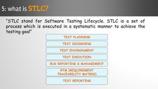 “STLC stand for Software Testing Lifecycle. STLC is a set of
process which is executed in a systematic manner to achieve the
testing goal”
TEST PLANNING
TEST DESIGNING
TEST ENVIRONMENT
TEST EXECUTION
BUG REPORTING & MANAGEMENT
RTM (REQUIREMENT
TRACEABILITY MATRIX)
TEST REPORTING
5: what is STLC?
 