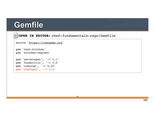 OPEN IN EDITOR: chef-fundamentals-repo/Gemfile
source 'https://rubygems.org'
gem 'test-kitchen'
gem 'kitchen-vagrant'
gem 'serverspec', '~> 1.1'
gem 'foodcritic', '~> 3.0'
gem 'rubocop', '~> 0.20'
gem 'chefspec', '~> 3.4'
Gemfile
289
289
 
