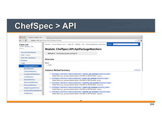 ChefSpec > API
306
306
 