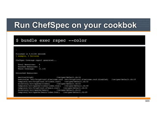 $ bundle exec rspec --color
Run ChefSpec on your cookbok
.
Finished in 0.01106 seconds
1 example, 0 failures
ChefSpec Coverage report generated...
Total Resources: 9
Touched Resources: 1
Touch Coverage: 11.11%
Untouched Resources:
service[httpd] /recipes/default.rb:14
execute[mv /etc/httpd/conf.d/welcome.conf /etc/httpd/conf.d/welcome.conf.disabled] /recipes/default.rb:19
template[/etc/httpd/conf.d/clowns.conf] /recipes/default.rb:32
directory[/srv/apache/clowns] /recipes/default.rb:43
template[/srv/apache/clowns/index.html] /recipes/default.rb:49
template[/etc/httpd/conf.d/bears.conf] /recipes/default.rb:32
directory[/srv/apache/bears] /recipes/default.rb:43
template[/srv/apache/bears/index.html] /recipes/default.rb:49
323
323
 