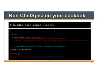 $ bundle exec rspec --color
Run ChefSpec on your cookbok
F
Failures:
1) apache::default creates clowns.conf
Failure/Error: expect(chef_run).to create_file('/srv/apache/clowns')
expected "file[/srv/apache/clowns]" with action :create to be in Chef run. Other file resources:
# ./spec/default_spec.rb:13:in `block (2 levels) in <top (required)>'
Finished in 0.01903 seconds
2 examples, 1 failure
Failed examples:
rspec ./spec/default_spec.rb:12 # apache::default creates clowns.conf
327
327
 