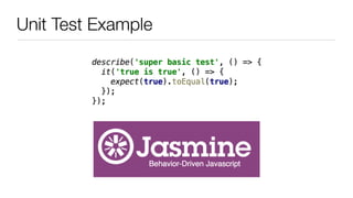Unit Test Example
 