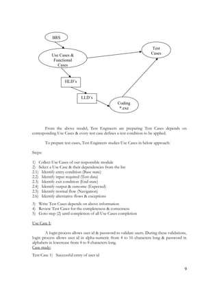 From the above model, Test Engineers are preparing Test Cases depends on
corresponding Use Cases & every test case defines a test condition to be applied.
To prepare test cases, Test Engineers studies Use Cases in below approach:
Steps:
1) Collect Use Cases of our responsible module
2) Select a Use Case & their dependencies from the list
2.1) Identify entry condition (Base state)
2.2) Identify input required (Test data)
2.3) Identify exit condition (End state)
2.4) Identify output & outcome (Expected)
2.5) Identify normal flow (Navigation)
2.6) Identify alternative flows & exceptions
3) Write Test Cases depends on above information
4) Review Test Cases for the completeness & correctness
5) Goto step (2) until completion of all Use Cases completion
Use Case I:
A login process allows user id & password to validate users. During these validations,
login process allows user id in alpha-numeric from 4 to 16 characters long & password in
alphabets in lowercase from 4 to 8 characters long.
Case study:
Test Case 1) Successful entry of user id
BRS
Use Cases &
Functional
Cases
HLD’s
LLD’s
Test
Cases
Coding
*.exe
9
 