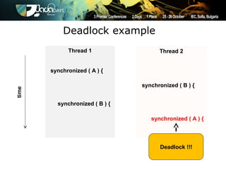 Deadlock example
      Thread 1                 Thread 2


synchronized ( A ) {

                         synchronized ( B ) {


  synchronized ( B ) {

                            synchronized ( A ) {




                               Deadlock !!!
 