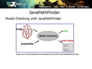 JavaPathFinder
Model Checking with JavaPathFinder


      Code
                                                                           OK
                                       Model Checking

                                                                      error trace
             properties                                                    Line   5: …
                                                                           Line   12: …
                                                                           …
                                                                           Line   41:…
                                                                           Line   47:…


      Image source: http://javapathfinder.sourceforge.net/events/JPF-workshop-050108/tutorial.ppt
 