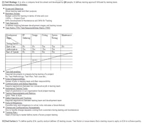 Software Testing notes