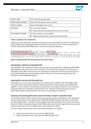 White Paper – Testing SAP HANA
April 2012 11
START_TIME Time when the query started
DURATION_MICROSEC Runtime of the query in micro seconds
OBJECT_NAME Name of the object(s) accessed
RECORDS No. of records returned
Please note that the default fetch size is 32 records
STATEMENT_STRING The SQL statement sent to HANA
Double-clicking on the statement shows all details
Table 2: Expensive SQL Statements
Using SQL traces will provide certain time stamps (e.g. start and stop of the query) as indicated by
Figure 6 below. By calculating the difference between stop and start time, the processing time of
the SQL statement on SAP HANA Server can be measured and calculated.
Figure 6: Measurement of Processing Time from SQL Traces
Analyzing SQL statements using Explain Plan
The EXPLAIN PLAN statement is used to evaluate the execution plan that is followed by SAP HANA
DB/NewDB in order to execute an SQL statement. The result of the evaluation is stored into the
EXPLAIN_PLAN_TABLE view for later user examination. Exactly this result can be used in order to
understand the different execution steps and their influence on the processing time of an SQL
statement on SAP HANA DB/NewDB.
Analyzing SQL execution with the profile trace
The profile trace is one of the most detailed trace levels that is available in the SAP HANA Studio.
The profile trace is particularly helpful to understand how the various engines inside HANA work
together. E.g. the number of records that are passed from one engine to another can be examined.
Using the profile trace will help to understand the SQL statement and its execution procedure,
which might enable to understand the root cause of a very high processing time.
Capturing and analyzing performance traces for Attribute, Analytic & Calculation Views
The detailed analysis of SQL statements as described above helps to analyze pure SQL statements
that are executed by the SQL engine of SAP HANA DB/NewDB. However, all models created with
the SAP HANA Studio, i.e. Attribute Views, Analytic Views and Calculation Views, will be executed in
the OLAP, JOIN or Calculation Engine of SAP HANA rather than the SQL Engine. Thus these models
require a performance trace to analyze their runtime behavior in detail.
In order to capture performance traces the following options are available:
Capturing a performance trace from the HANA Studio
Capturing a performance trace with the HANA DB admin tool
 